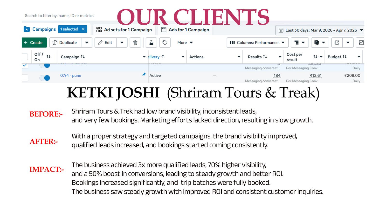 Client Result 11